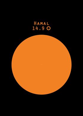 Hamal Sun comparison