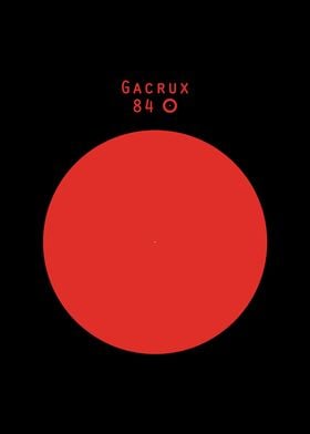 Gacrux Sun comparison