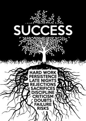 Success Tree