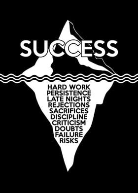 Success Iceberg