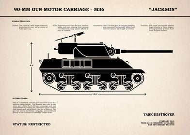 M36 tank destroyer