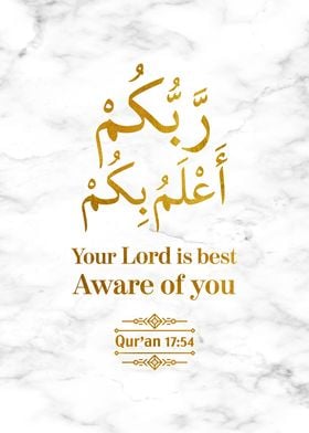 Surat Al Isra Verse 54