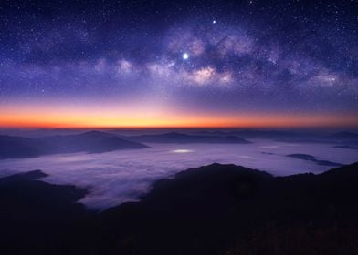 Milky Way Space