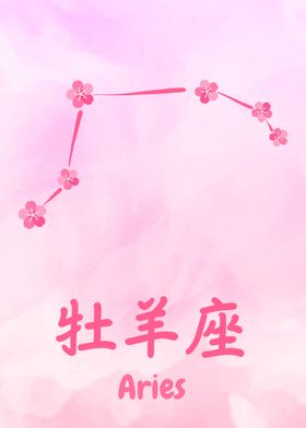 Sakura Aries Zodiac Japan