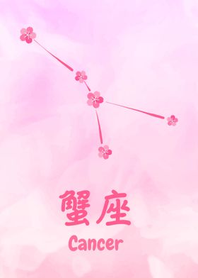 Sakura Cancer Zodiac Japan