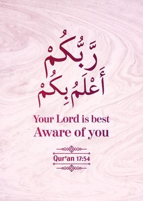 Surat Al Isra Verse 54