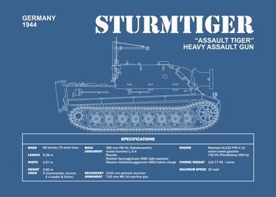 Sturmtiger Blueprint