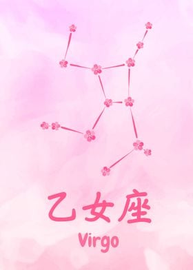 Sakura Virgo Zodiac Japan