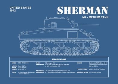 M4 Sherman Tank Blueprint