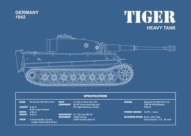 Tiger Tank Blueprint