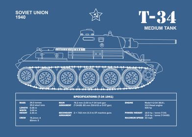 T34 Tank Blueprint