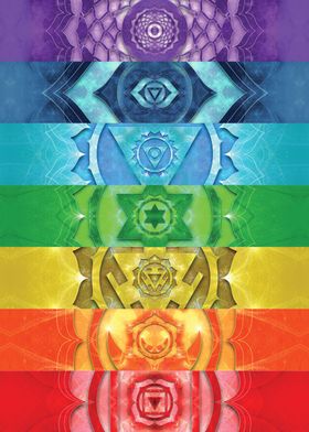 7 Chakras