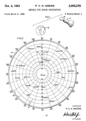 Space Navigation 1961