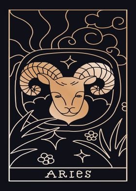 Aries Horoscope Zodiac