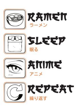 Ramen Sleep Anime Repeat