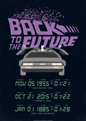 Back to the Future Poster and Variant — DKNG