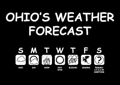 Ohios Forecast News Report