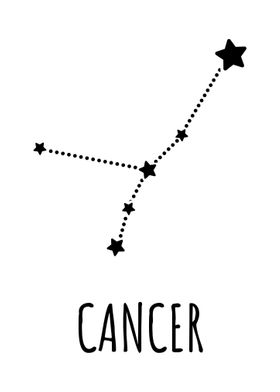 Cancer Zodiac