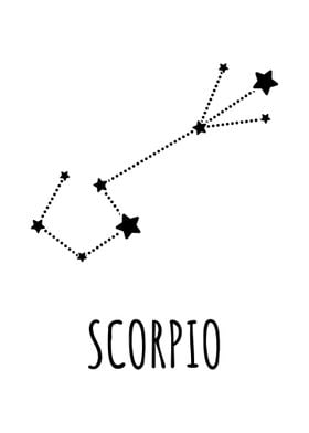 Scorpio Zodiac