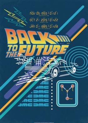 BTTF DeLorean art Metal Poster by Displate