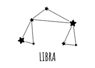 Libra Zodiac