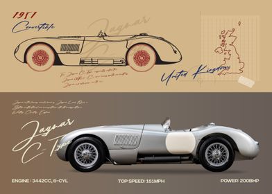 Jaguar C Type Car