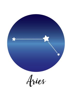 Aries Zodiac