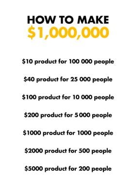 How to make 1M LigthOrange