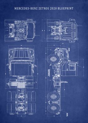 Zetros 2020 Blueprint