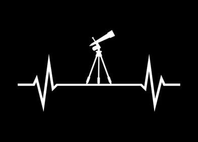 Telescope Heartbeat