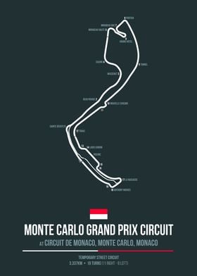 Monte Carlo GP Circuit