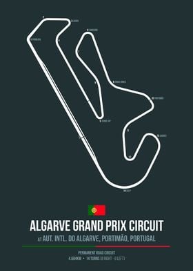Algarve Grand Prix Circuit