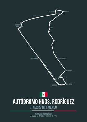 Hermanos Rodriguez Circuit