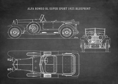 Alfa Romeo RL Super Sport 