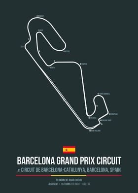 Barcelona GP Circuit