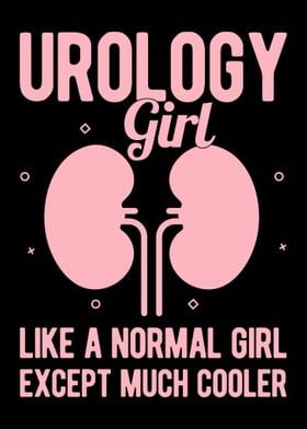 Funny Urology Urologist