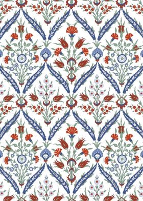 Iznik decor