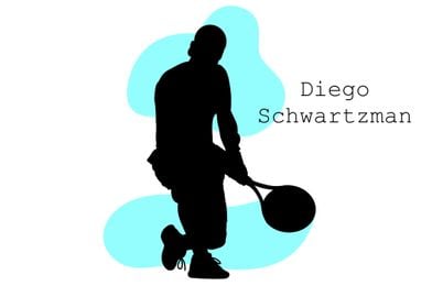 Diego Schwartzman Color