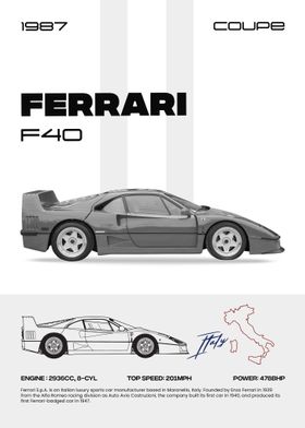 Ferrari f40