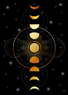 Celestial Moon phases 