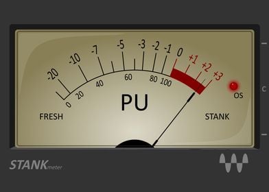 STANKmeter