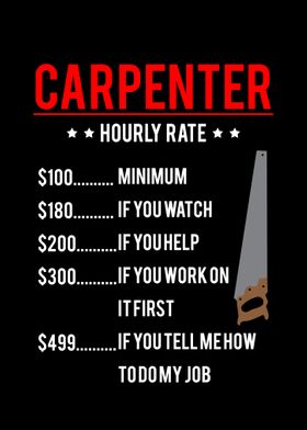 Carpenter Wall Art Decor