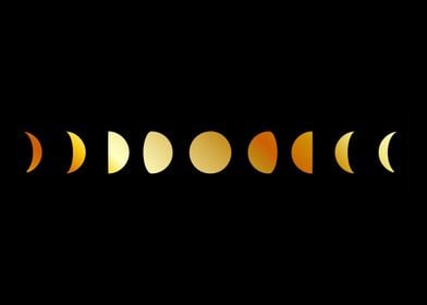 Celestial Moon phases 