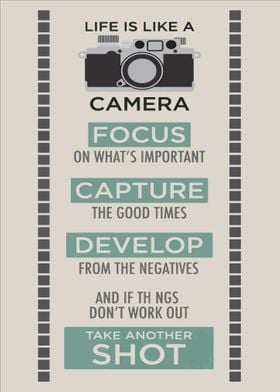 Life is a  Like Camera 