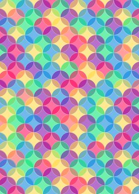 Rainbow Circles Pattern