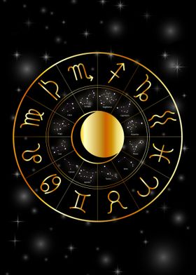 Zodiac astrology wheel 