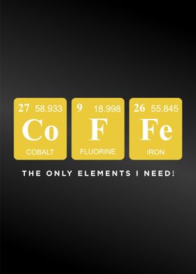 periodic table text art