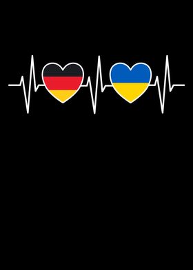 Germany and Ukraine