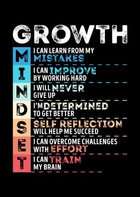 Motivational Quotes Growth