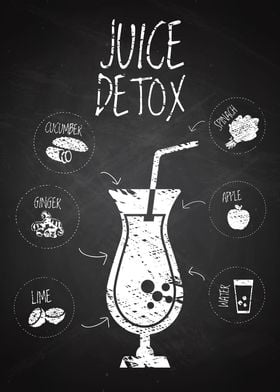 Chalk Board Detox Juice